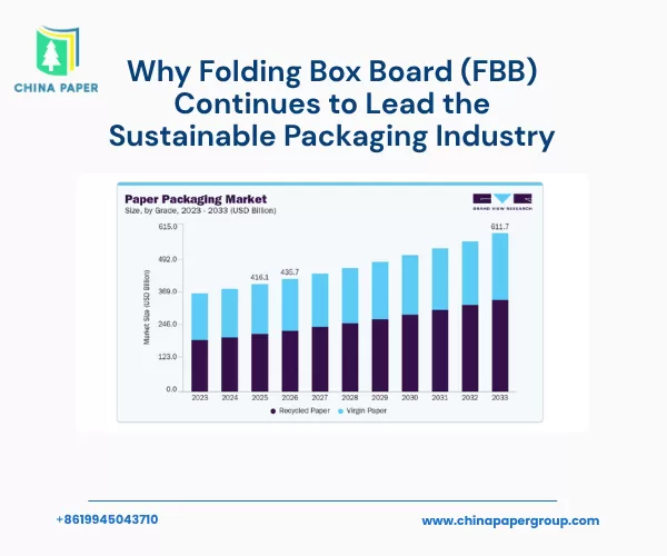 Why Folding Box Board (FBB) Continues to Lead the Sustainable Packaging Industry